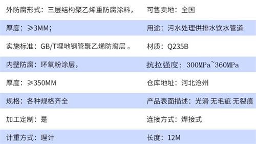 辽源tpep防腐钢管供应参数指标