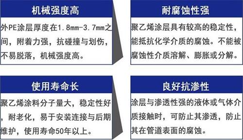 辽源3pe防腐钢管厂家性能优势